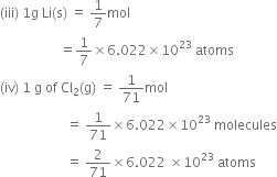 left parenthesis iii right parenthesis space 1 straight g space Li left parenthesis straight s right parenthesis space equals space 1 over 7 mol
space space space space space space space space space space space space space space space space space space equals 1 over 7 cross times 6.022 cross times 10 to the power of 23 space atoms
left parenthesis iv right parenthesis space 1 space straight g space of space Cl subscript 2 left parenthesis straight g right parenthesis space equals space 1 over 71 mol
space space space space space space space space space space space space space space space space space space space space equals space 1 over 71 cross times 6.022 cross times 10 to the power of 23 space molecules
space space space space space space space space space space space space space space space space space space space space equals space 2 over 71 cross times 6.022 space cross times 10 to the power of 23 space atoms
