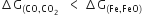 increment straight G subscript left parenthesis CO comma CO subscript 2 space space end subscript space less than space increment straight G subscript left parenthesis Fe comma FeO right parenthesis end subscript