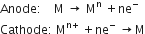 Anode colon space space space space straight M space rightwards arrow space straight M to the power of straight n space plus ne to the power of minus
Cathode colon space straight M to the power of straight n plus end exponent space plus ne to the power of minus space rightwards arrow straight M