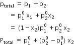 straight p subscript total space equals space straight p subscript 1 space plus straight p subscript 2
space space space space space space equals space straight p subscript 1 superscript 0 space straight x subscript 1 space plus straight p subscript 2 superscript 0 straight x subscript 2
space space space space space space equals space left parenthesis 1 minus straight x subscript 2 right parenthesis straight p subscript 1 superscript 0 space plus straight p subscript 2 superscript 0 space straight x subscript 2
straight P subscript total space equals space straight p subscript 1 superscript 0 space plus left parenthesis straight p subscript 2 superscript 0 space minus straight p subscript 1 superscript 0 right parenthesis space straight x subscript 2