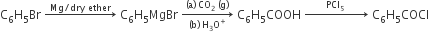 straight C subscript 6 straight H subscript 5 Br space rightwards arrow with Mg divided by dry space ether on top space straight C subscript 6 straight H subscript 5 MgBr space rightwards arrow from left parenthesis straight b right parenthesis space straight H subscript 3 straight O to the power of plus to left parenthesis straight a right parenthesis space CO subscript 2 space left parenthesis straight g right parenthesis of space straight C subscript 6 straight H subscript 5 COOH space rightwards arrow with space space space space space PCl subscript 5 space space space space space space on top space straight C subscript 6 straight H subscript 5 COCl