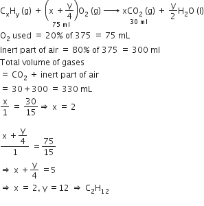 straight C subscript straight x straight H subscript straight y space left parenthesis straight g right parenthesis space plus space stack open parentheses straight x space plus straight y over 4 close parentheses with 75 space ml below straight O subscript 2 space left parenthesis straight g right parenthesis space rightwards arrow with space on top space stack xCO subscript 2 space left parenthesis straight g right parenthesis with 30 space ml below space plus space straight y over 2 straight H subscript 2 straight O space left parenthesis straight l right parenthesis
straight O subscript 2 space used space equals space 20 percent sign space of space 375 space equals space 75 space mL
Inert space part space of space air space equals space 80 percent sign space of space 375 space equals space 300 space ml
Total space volume space of space gases
equals space CO subscript 2 space plus space inert space part space of space air
equals space 30 plus 300 space equals space 330 space mL
straight x over 1 space equals space 30 over 15 rightwards double arrow space straight x space equals space 2

fraction numerator straight x space plus begin display style straight y over 4 end style over denominator 1 end fraction space equals 75 over 15
rightwards double arrow space straight x space plus straight y over 4 space equals 5
rightwards double arrow space straight x space equals space 2 comma space straight y space equals 12 space rightwards double arrow space straight C subscript 2 straight H subscript 12
