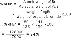 percent sign space of space Br space equals space fraction numerator Atomic space weight space of space Br over denominator Molecular space weight space of space AgBr end fraction space
space space space space space space space space space space space space space space straight x space fraction numerator weight space of space AgBr over denominator Weight space of space organic space bromide end fraction straight x 100
therefore percent sign space of space Br space equals space 80 over 188 space straight x space 141 over 250 space straight x 100
space equals space 1128000 over 47000 space equals space 24 space percent sign
