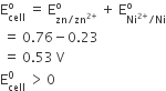 straight E subscript cell superscript straight o space equals space straight E subscript zn divided by zn to the power of 2 plus end exponent end subscript superscript straight o space plus space straight E subscript Ni to the power of 2 plus end exponent divided by Ni end subscript superscript straight o
space equals space 0.76 minus 0.23
space equals space 0.53 space straight V
straight E subscript cell superscript 0 space greater than thin space 0