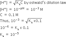 left square bracket straight H to the power of plus right square bracket space equals space square root of straight K subscript straight a straight C end root space by space ostwald apostrophe straight s space dilution space law
left square bracket straight H to the power of plus right square bracket space equals space 10 to the power of negative pH end exponent space equals space 10 to the power of negative 3 end exponent space straight M
straight C space equals space 0.1 space straight M
Thus comma space 10 to the power of negative 3 end exponent space equals space square root of straight K subscript straight a space straight x 0.1 end root
10 to the power of negative 6 end exponent space equals space straight K subscript straight a space straight x space 0.1
straight K subscript straight a space equals space 10 to the power of negative 5 end exponent