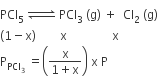 PCl subscript 5 space rightwards harpoon over leftwards harpoon with space space space space space space on top space PCl subscript 3 space left parenthesis straight g right parenthesis space plus space space Cl subscript 2 space left parenthesis straight g right parenthesis
left parenthesis 1 minus straight x right parenthesis space space space space space space space space straight x space space space space space space space space space space space space space space space straight x
straight P subscript PCl subscript 3 end subscript space equals open parentheses fraction numerator straight x over denominator 1 plus straight x end fraction close parentheses space straight x space straight P