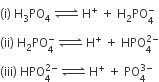 left parenthesis straight i right parenthesis space straight H subscript 3 PO subscript 4 space rightwards harpoon over leftwards harpoon with space space on top space straight H to the power of plus space plus space straight H subscript 2 PO subscript 4 superscript minus
left parenthesis ii right parenthesis space straight H subscript 2 PO subscript 4 superscript minus space rightwards harpoon over leftwards harpoon with space on top space straight H to the power of plus space plus space HPO subscript 4 superscript 2 minus end superscript
left parenthesis iii right parenthesis space HPO subscript 4 superscript 2 minus end superscript space rightwards harpoon over leftwards harpoon with space space on top space straight H to the power of plus space plus space PO subscript 4 superscript 3 minus end superscript