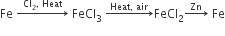 Fe space rightwards arrow with Cl subscript 2 comma space Heat on top space FeCl subscript 3 space rightwards arrow with Heat comma space air on top FeCl subscript 2 rightwards arrow with Zn on top space Fe