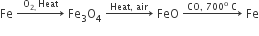 Fe space rightwards arrow with straight O subscript 2 comma space end subscript Heat on top space Fe subscript 3 straight O subscript 4 space rightwards arrow with Heat comma space air on top space FeO space rightwards arrow with CO comma space 700 to the power of straight o space straight C on top space Fe