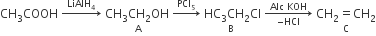 CH subscript 3 COOH space rightwards arrow with LiAlH subscript 4 on top space stack CH subscript 3 CH subscript 2 OH space with straight A below rightwards arrow with PCl subscript 5 on top space stack HC subscript 3 CH subscript 2 straight C with straight B below straight l space rightwards arrow from negative HCl to Alc space KOH of space stack CH subscript 2 equals CH subscript 2 with straight C below