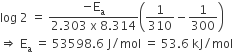log space 2 space equals space fraction numerator negative straight E subscript straight a over denominator 2.303 space straight x space 8.314 end fraction open parentheses 1 over 310 minus 1 over 300 close parentheses
rightwards double arrow space straight E subscript straight a space equals space 53598.6 space straight J divided by mol space equals space 53.6 space kJ divided by mol