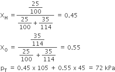 straight X subscript straight H space equals fraction numerator begin display style 25 over 100 end style over denominator begin display style 25 over 100 end style plus begin display style 35 over 114 end style end fraction space equals space 0.45
straight X subscript straight O space equals space fraction numerator begin display style 35 over 114 end style over denominator begin display style 25 over 100 end style space plus begin display style 35 over 114 end style end fraction space equals space 0.55
straight p subscript straight T space equals space 0.45 space straight x space 105 space plus space 0.55 space straight x space 45 space equals space 72 space kPa