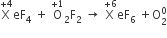 straight X with plus 4 on top eF subscript 4 space plus space straight O with plus 1 on top subscript 2 straight F subscript 2 space rightwards arrow space straight X with plus 6 on top eF subscript 6 space plus straight O subscript 2 superscript 0
