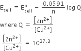straight E subscript cell space equals space straight E subscript cell superscript straight o space minus space fraction numerator 0.0591 over denominator straight n end fraction space log space straight Q
where space straight Q space equals space fraction numerator open square brackets Zn to the power of 2 plus end exponent close square brackets over denominator left square bracket Cu to the power of 2 plus end exponent right square bracket end fraction
space fraction numerator open square brackets Zn to the power of 2 plus end exponent close square brackets over denominator left square bracket Cu to the power of 2 plus end exponent right square bracket end fraction space equals space 10 to the power of 37.3 end exponent