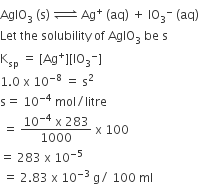 AglO subscript 3 space left parenthesis straight s right parenthesis space rightwards harpoon over leftwards harpoon with space on top space Ag to the power of plus space left parenthesis aq right parenthesis space plus space IO subscript 3 to the power of minus space left parenthesis aq right parenthesis
Let space the space solubility space of space AglO subscript 3 space be space straight s
straight K subscript sp space equals space left square bracket Ag to the power of plus right square bracket left square bracket IO subscript 3 to the power of minus right square bracket
1.0 space straight x space 10 to the power of negative 8 end exponent space equals space straight s squared
straight s equals space 10 to the power of negative 4 end exponent space mol divided by litre
space equals space fraction numerator 10 to the power of negative 4 end exponent space straight x space 283 over denominator 1000 end fraction space straight x space 100
equals space 283 space straight x space 10 to the power of negative 5 end exponent
space equals space 2.83 space straight x space 10 to the power of negative 3 end exponent space straight g divided by space 100 space ml