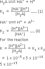 straight H subscript 2 straight A space rightwards harpoon over leftwards harpoon with space on top space HA to the power of minus space plus space straight H to the power of plus
straight K subscript 1 space equals space fraction numerator left square bracket HA to the power of minus right square bracket left square bracket straight H to the power of plus right square bracket over denominator left square bracket straight H subscript 2 straight A right square bracket end fraction space..... space left parenthesis 1 right parenthesis
HA to the power of minus space rightwards harpoon over leftwards harpoon with space on top space straight H to the power of plus space plus space straight A to the power of 2 minus end exponent
straight K subscript 2 space equals space fraction numerator left square bracket straight H to the power of plus right square bracket left square bracket straight A to the power of 2 minus end exponent right square bracket over denominator left square bracket HA to the power of minus right square bracket end fraction space.... space left parenthesis ii right parenthesis
For space space the space reaction
straight K space equals fraction numerator left square bracket straight H to the power of plus right square bracket left square bracket straight A to the power of 2 minus end exponent right square bracket over denominator left square bracket straight H subscript 2 straight A right square bracket end fraction space equals space straight K subscript 1 space straight x space straight K subscript 2
space equals space 1 space straight x space 10 to the power of negative 5 end exponent space straight x space 5 space straight x space 10 to the power of negative 10 end exponent
5 space straight x space 10 to the power of negative 15 end exponent
