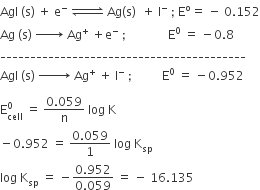 Agl space left parenthesis straight s right parenthesis space plus space straight e to the power of minus space rightwards harpoon over leftwards harpoon with space space space space space space space on top space Ag left parenthesis straight s right parenthesis space space plus space straight I to the power of minus space semicolon space straight E to the power of straight o equals space minus space 0.152
Ag space left parenthesis straight s right parenthesis space rightwards arrow with space space space space space space on top space Ag to the power of plus space plus straight e to the power of minus space semicolon space space space space space space space space space space space space space space straight E to the power of 0 space equals space minus 0.8
_________________________________________
AgI space left parenthesis straight s right parenthesis space rightwards arrow with space space space space space space space on top space Ag to the power of plus space plus space straight I to the power of minus space semicolon space space space space space space space space space space straight E to the power of 0 space equals space minus 0.952

straight E subscript cell superscript 0 space equals space fraction numerator 0.059 over denominator straight n end fraction space log space straight K
minus 0.952 space equals space fraction numerator 0.059 over denominator 1 end fraction space log space straight K subscript sp
log space straight K subscript sp space equals space minus fraction numerator 0.952 over denominator 0.059 end fraction space equals space minus space 16.135