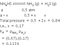 NH subscript 4 HS space rightwards harpoon over leftwards harpoon with space space space space space space space space space space space on top space NH subscript 3 space left parenthesis straight g right parenthesis space plus space straight H subscript 2 straight S space left parenthesis straight g right parenthesis
space straight a space space space space space space space space space space space space space space space space space space space space space 0.5 space atm
straight a minus straight x space space space space space space space space space space space space space space space space space space 0.5 plus straight x space space space space space space space space space straight x
Total space pressure space equals space 0.5 space plus 2 straight x space equals space 0.84
straight i. straight e. comma space straight x space equals space 0.17
straight K subscript straight P space equals space straight p subscript NH subscript 3. end subscript straight p subscript straight H subscript 2 straight S end subscript
space equals space left parenthesis 0.67 right parenthesis. left parenthesis 0.17 right parenthesis
space equals space 0.1139