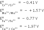 straight E subscript Cr to the power of 3 plus end exponent divided by Cr to the power of 2 plus end exponent end subscript superscript straight o space space equals space minus 0.41 space straight V
straight E subscript Mn to the power of 3 plus end exponent divided by Mn to the power of 2 plus end exponent end subscript superscript straight o space equals space minus space plus 1.57 space straight V
straight E subscript Fe to the power of 3 plus end exponent divided by Fe to the power of 2 plus end exponent end subscript superscript straight o space equals space minus space 0.77 space straight V
straight E subscript Co to the power of 3 plus end exponent divided by space Co to the power of 2 plus end exponent end subscript superscript straight o space equals space minus 1.97 space straight V