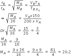 fraction numerator straight r subscript straight B over denominator straight r subscript straight A space end fraction space equals space square root of M subscript A over M subscript B end root space equals space fraction numerator V subscript B T subscript A over denominator T subscript B. V subscript A end subscript end fraction
rightwards double arrow space square root of M subscript A over 36 end root space equals space fraction numerator V subscript A x 150 over denominator 200 space x space V subscript A end fraction
O r space square root of M subscript A over 36 end root space equals space 15 over 20 space equals space 3 over 4
M subscript A over 36 space equals space 9 over 16
M subscript A space equals space fraction numerator 9 space x space 36 over denominator 16 end fraction space equals space fraction numerator 9 space x space 9 space over denominator 4 end fraction space equals space 81 over 4 space equals space 20.2 space