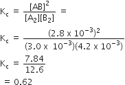 straight K subscript straight c space equals space fraction numerator left square bracket AB right square bracket squared over denominator left square bracket straight A subscript 2 right square bracket left square bracket straight B subscript 2 right square bracket end fraction space equals
straight K subscript straight c space equals space fraction numerator left parenthesis 2.8 space straight x space 10 to the power of negative 3 end exponent right parenthesis squared over denominator left parenthesis 3.0 space straight x space space 10 to the power of negative 3 end exponent right parenthesis left parenthesis 4.2 space straight x space 10 to the power of negative 3 end exponent right parenthesis end fraction
straight K subscript straight c space equals space fraction numerator 7.84 over denominator 12.6 end fraction
space equals space 0.62