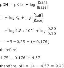 pOH space equals space pK straight b space plus space log space fraction numerator left square bracket Salt right square bracket over denominator left square bracket Base right square bracket end fraction

equals negative space log space straight K subscript straight b space plus space log space fraction numerator open square brackets Salt close square brackets over denominator left square bracket Base right square bracket end fraction

equals negative space log space 1.8 space straight x space 10 to the power of negative 5 end exponent space plus space log space fraction numerator 0.20 over denominator 0.30 end fraction

space equals space minus 5 minus 0.25 space plus space left parenthesis negative 0.176 space right parenthesis

therefore comma

4.75 space minus space 0.176 space equals space 4.57

therefore comma space pH space equals space 14 space minus space 4.57 space equals space 9.43