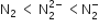 straight N subscript 2 space less than space straight N subscript 2 superscript 2 minus end superscript space less than straight N subscript 2 superscript minus