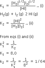 straight K subscript 1 space equals space fraction numerator left square bracket straight H subscript 2 right square bracket to the power of 1 divided by 2 end exponent left square bracket straight I subscript 2 right square bracket to the power of 1 divided by 2 end exponent over denominator left square bracket HI right square bracket end fraction space.. space left parenthesis straight i right parenthesis
straight H subscript 2 left parenthesis straight g right parenthesis space plus space straight I subscript 2 space left parenthesis straight g right parenthesis space space 2 space HI space left parenthesis straight g right parenthesis
straight K subscript 2 space equals space fraction numerator left square bracket HI right square bracket squared over denominator left square bracket straight H subscript 2 right square bracket left square bracket straight I subscript 2 right square bracket end fraction space.. space left parenthesis ii right parenthesis

From space eqs space left parenthesis straight i right parenthesis space and space left parenthesis ii right parenthesis
straight K subscript 1 superscript 2 space equals space 1 over straight K subscript 2
straight K subscript 1 space equals space 8.0
straight k subscript 2 space equals space fraction numerator 1 over denominator straight K subscript 1 superscript 2 end fraction space equals space 1 over 8 squared space equals space 1 divided by 64
