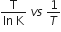 fraction numerator straight T over denominator In space straight K end fraction space v s space 1 over T
