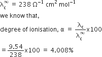 straight lambda subscript straight c superscript infinity space equals space 238 space straight capital omega to the power of negative 1 end exponent space cm squared space mol to the power of negative 1 end exponent
we space know space that comma
degree space of space ionisation comma space straight alpha space equals space fraction numerator straight lambda subscript straight c over denominator straight lambda subscript straight c superscript infinity end fraction straight x 100
equals fraction numerator 9.54 over denominator 238 end fraction straight x 100 space equals space 4.008 percent sign