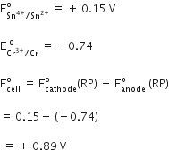 straight E subscript Sn to the power of 4 plus end exponent divided by Sn to the power of 2 plus end exponent end subscript superscript straight o space equals space plus space 0.15 space straight V

straight E subscript Cr to the power of 3 plus end exponent divided by Cr end subscript superscript space straight o end superscript space equals space minus 0.74

straight E subscript cell superscript straight o space equals space straight E subscript cathode superscript straight o left parenthesis RP right parenthesis space minus space straight E subscript anode superscript straight o space left parenthesis RP right parenthesis

equals space 0.15 minus space left parenthesis negative 0.74 right parenthesis

space equals space plus space 0.89 space straight V