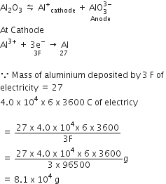 Al subscript 2 straight O subscript 3 space leftwards harpoon over rightwards harpoon space Al to the power of plus subscript cathode space plus space stack AlO subscript 3 superscript 3 minus end superscript with Anode below
At space Cathode
Al to the power of 3 plus end exponent space plus space stack 3 straight e to the power of minus with 3 straight F below space rightwards arrow stack space Al with 27 below

because space Mass space of space aluminium space deposited space by space 3 space straight F space of space
electricity space equals space 27
4.0 space straight x space 10 to the power of 4 space straight x space 6 space straight x space 3600 space straight C space of space electricy

space equals space fraction numerator 27 space straight x space 4.0 space straight x space 10 to the power of 4 straight x space 6 space straight x space 3600 over denominator 3 straight F end fraction
space equals space fraction numerator 27 space straight x space 4.0 space straight x space 10 to the power of 4 space straight x space 6 space straight x space 3600 over denominator 3 space straight x space 96500 end fraction straight g
space equals space 8.1 space straight x space 10 to the power of 4 space straight g