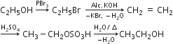 straight C subscript 2 straight H subscript 5 OH space rightwards arrow with PBr subscript 3 on top space straight C subscript 2 straight H subscript 5 Br space space rightwards arrow from negative KBr comma space minus straight H subscript 2 straight O to Alc. KOH of space CH subscript 2 space equals space CH subscript 2
rightwards arrow with straight H subscript 2 SO subscript 4 on top space CH subscript 3 minus CH subscript 2 OSO subscript 3 straight H space rightwards arrow from negative straight H subscript 2 straight O to straight H subscript 2 straight O divided by increment of CH subscript 3 CH subscript 2 OH