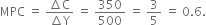 MPC space equals space fraction numerator increment straight C over denominator increment straight Y end fraction space equals space 350 over 500 space equals space 3 over 5 space equals space 0.6.