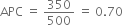 APC space equals space 350 over 500 space equals space 0.70