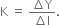 straight K space equals space fraction numerator increment straight Y over denominator increment straight I end fraction.