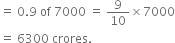 equals space 0.9 space of space 7000 space equals space 9 over 10 cross times 7000
equals space 6300 space crores.