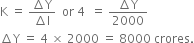 straight K space equals space fraction numerator increment straight Y over denominator increment straight I end fraction space space or space 4 space space equals space fraction numerator increment straight Y over denominator 2000 end fraction
increment straight Y space equals space 4 space cross times space 2000 space equals space 8000 space crores.