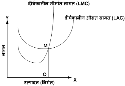 Wired Faculty