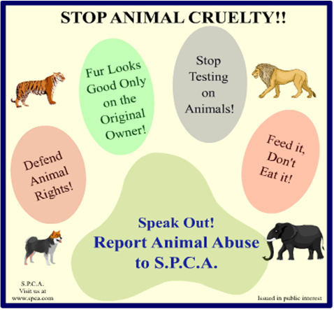 You are a member of the .A. Draft a poster in not more than 50 words,  to create awareness on the need to prevent cruelty to animals. You are  Suhas/Suhasini. - Wired