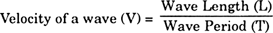 How can velocity of a wave be determined ?