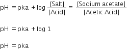 pH space equals pka space plus log space fraction numerator left square bracket Salt right square bracket over denominator left square bracket Acid right square bracket end fraction equals space fraction numerator left square bracket Sodium space acetate right square bracket over denominator left square bracket Acetic space Acid right square bracket end fraction

pH space equals pka space plus log space 1

pH space equals pka