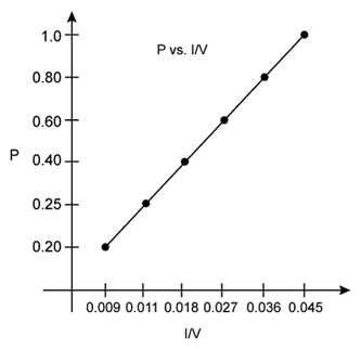  wiredfaculty.com