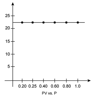  wiredfaculty.com
