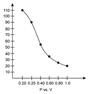  wiredfaculty.com