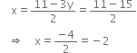 
space space space space straight x equals fraction numerator 11 minus 3 straight y over denominator 2 end fraction equals fraction numerator 11 minus 15 over denominator 2 end fraction
space space space rightwards double arrow space space space space straight x equals fraction numerator negative 4 over denominator 2 end fraction equals negative 2
