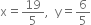 straight x equals 19 over 5 comma space space straight y equals 6 over 5