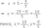 rightwards double arrow space space space straight x space space equals space 5 minus 6 over 5
rightwards double arrow space space straight x space equals space fraction numerator 25 minus 6 over denominator 5 end fraction equals 19 over 5
Hence comma space space straight x equals 19 over 5 comma space straight y equals 6 over 5