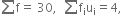 sum from blank to blank of straight f equals space 30 comma space space sum from blank to blank of straight f subscript straight i straight u subscript straight i equals 4 comma space