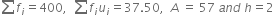 WiredFaculty